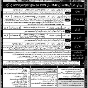 Join Online Pakistan Air Force Paf Govt Jobs Employees