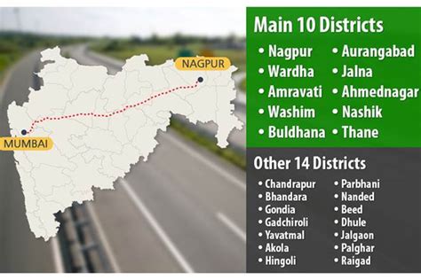 Mumbai To Nagpur In Hours With Super Communication Expressway On