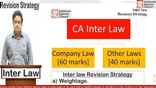 Ca Inter Law Revision Strategy May 2024 Sequence Of Revision Ca