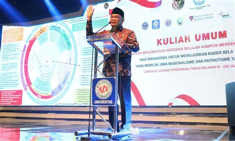 Muhadjir Effendy 2045 Generasi Milenial Dan Z Akan Menentukan