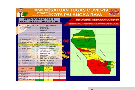 Kelurahan Di Palangka Raya Zona Kuning Penyebaran Covid Antara News