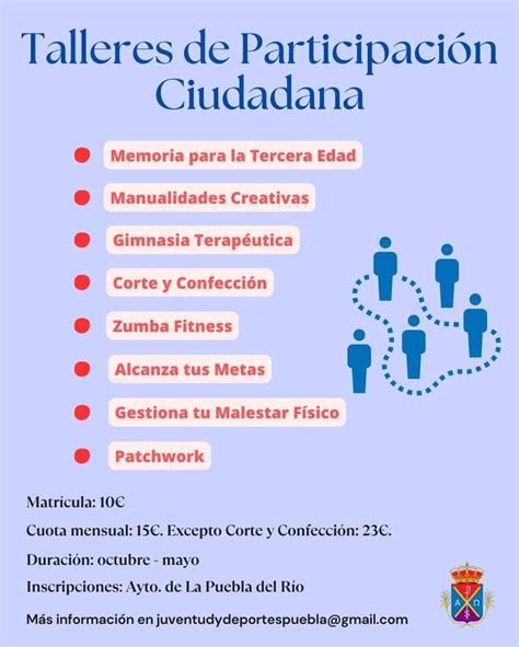 Talleres De Participación Ciudadana