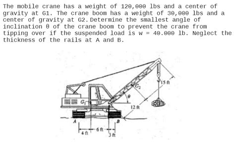 Solved The Mobile Crane Has A Weight Of 120 000 Lbs And A Center Of