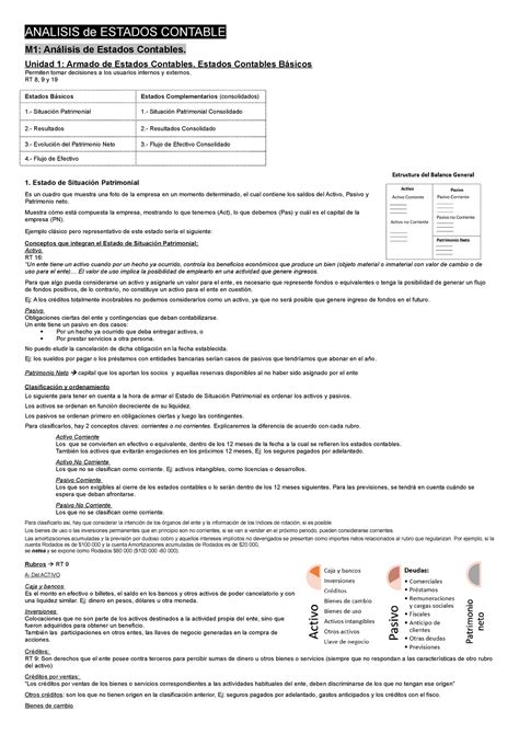 Estados Contables Resumen Teclamb Analisis De Estados Contable M