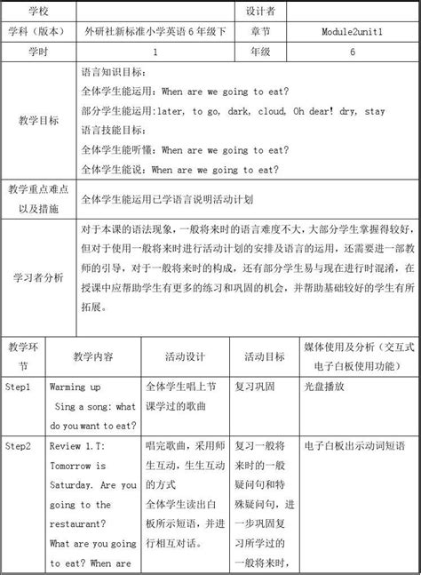 最新外研版小学英语六年级下册unit 1 When Are We Going To Eat公开课教学设计word文档在线阅读与下载免费文档