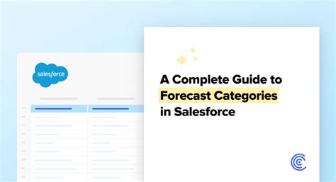 Forecast Categories In Salesforce Complete Guide