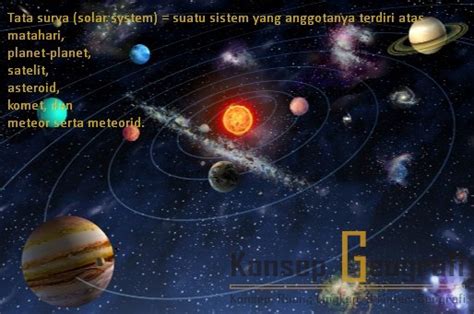 Pengertian Tata Surya Serta Anggota Tata Surya Konsep Geografi