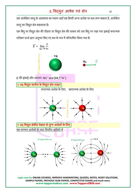 Class Physics Notes In Hindi Chapter Electric Charges And Fields