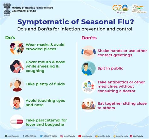 Ministry Of Health On Twitter Influenza