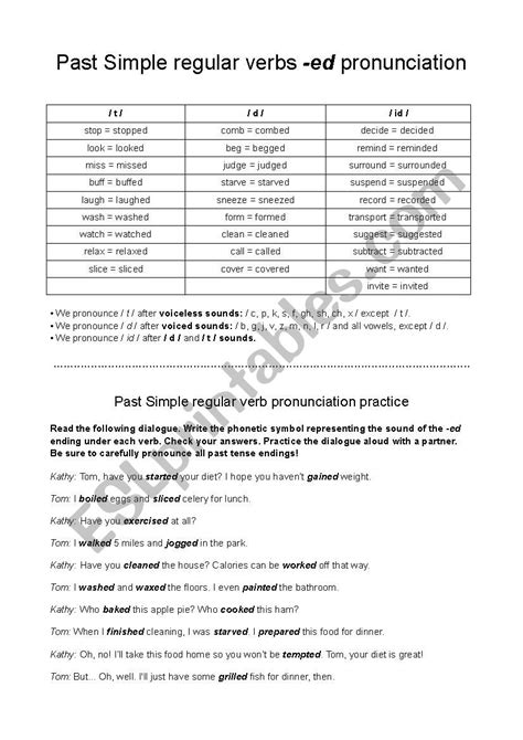 Pronunciation Of Ed Verbs Worksheets