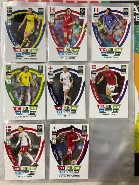 Panini Women World Cup 2023 Card Hobbies Toys Toys Games On Carousell