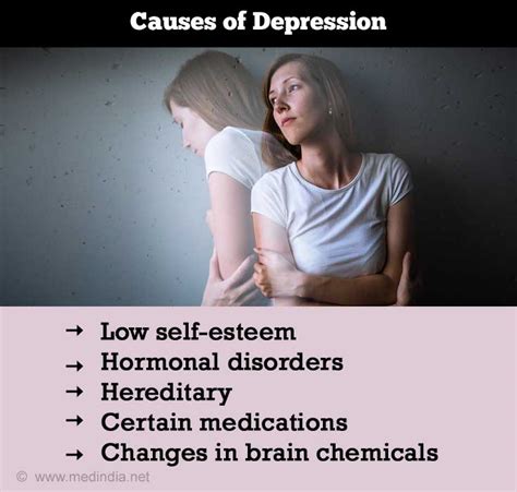 Depression Types Causes Symptoms Diagnosis Treatment