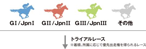 レース紹介｜マイルチャンピオンシップ南部杯 2024年｜ダートグレード競走特設サイト