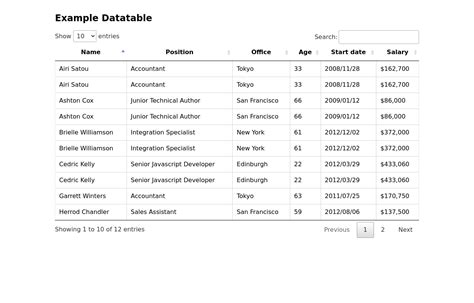 Style children based on their data attributes in TailwindCSS