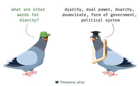 6 Diarchy Synonyms. Similar words for Diarchy.