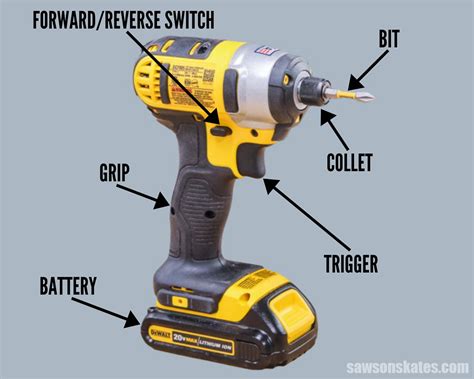 How To Use Your Impact Driver Like A Pro 3 Tips Saws On Skates