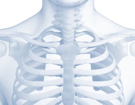 Sternum Pain, Clicking or Popping in your Chest Bone after Heart Surgery?