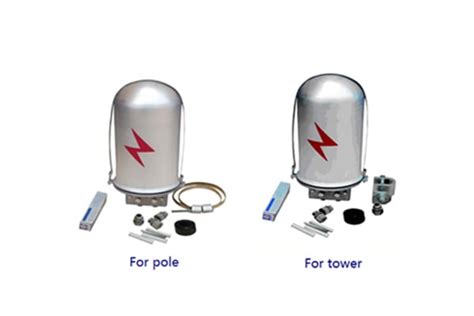 Adss Double Suspension Clamp Gl Fibercable