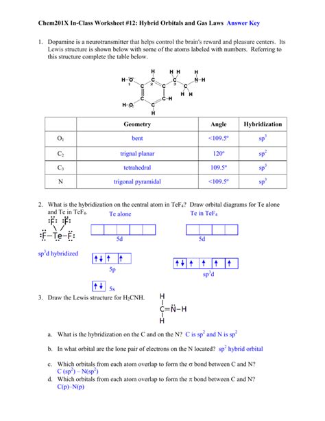 H2cnh Bond Angle