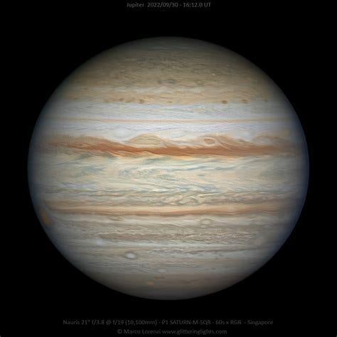 Jupiter Glittering Lights Marco Lorenzi