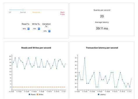 Launching An Application With MariaDB SkySQL MariaDB