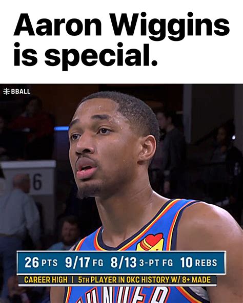 BBALL (@bball) • Instagram photos and videos