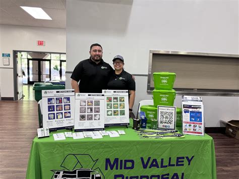 Residents – City of Atwater