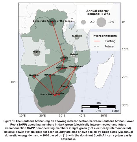 System Adequacy In The Southern African Power Pool A Case For Capacity