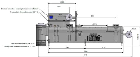 Variovac Optimus 45 Thermoforming Machine Uss Pactech