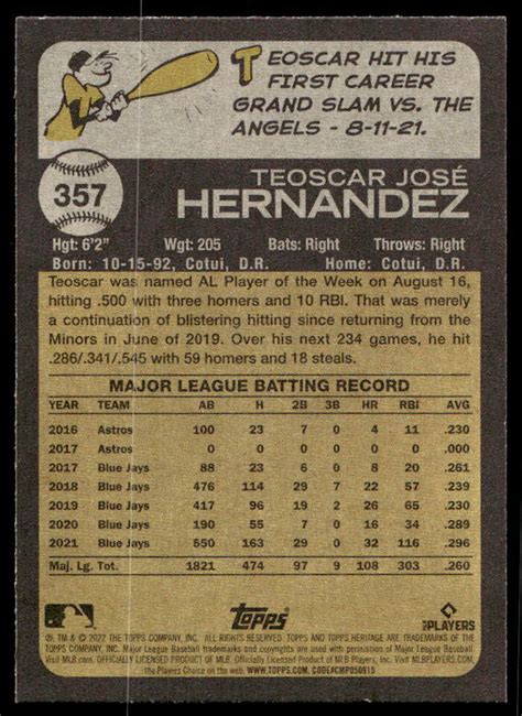 2022 Topps Heritage 357 Teoscar Hernandez Toronto Blue Jays Baseball