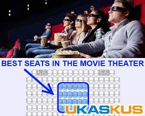 Tips Panduan Memilih Posisi Tempat Duduk Terbaik Di Bioskop Ukaskus