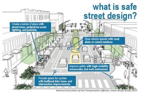 Three Most Important Walkable City Principles Pedestrians Safety