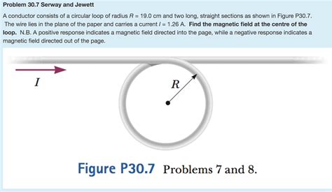 Solved A Conductor Consists Of A Circular Loop Of Radius R Chegg