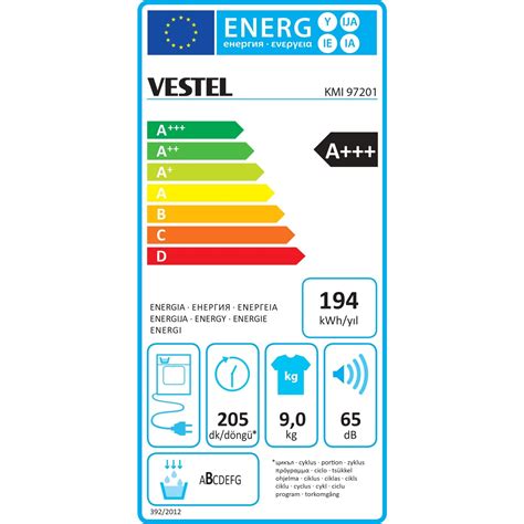 Vestel Kmi Kg Kurutma Makinesi Fiyat Taksit Se Enekleri