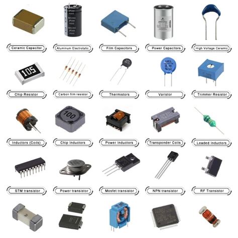 Wire Wound Mini Molded Inductors For Power Line 1 To 10u H 1 2 To 3