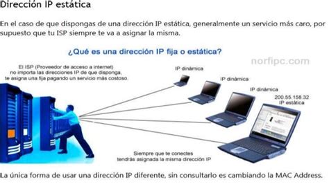 Direcciones Ip Estaticas