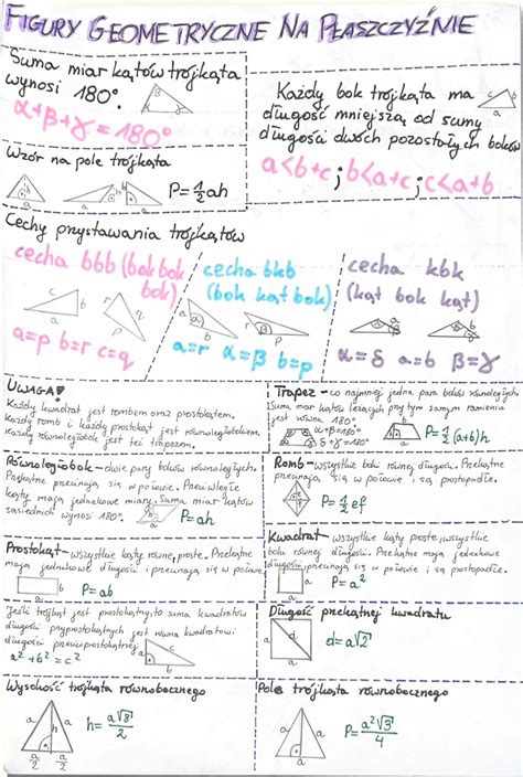 Figury Geometryczne Na Płaszczyźnie Klasa 8 Teoria I Zadania