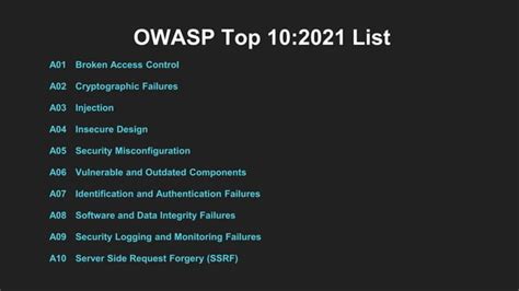 Owasp Top 10 2021 Presentation Jul 2022