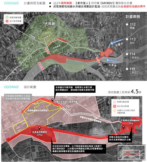 「虎尾潮」就是潮！雲林虎尾潮韌性城鎮水岸縫工程預計今年底動工 除了治水還將縫合新舊歷史 創造新休閒空間〜 台灣華報