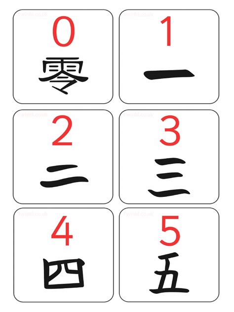 Chinese Numbers Printable