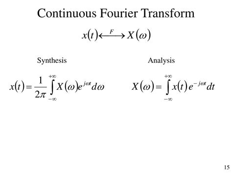 Ppt Methods In Image Analysis Lecture 3 Fourier Powerpoint Presentation Id298846