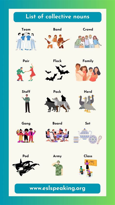 List Of Collective Nouns Collective Noun Examples Esl Speaking