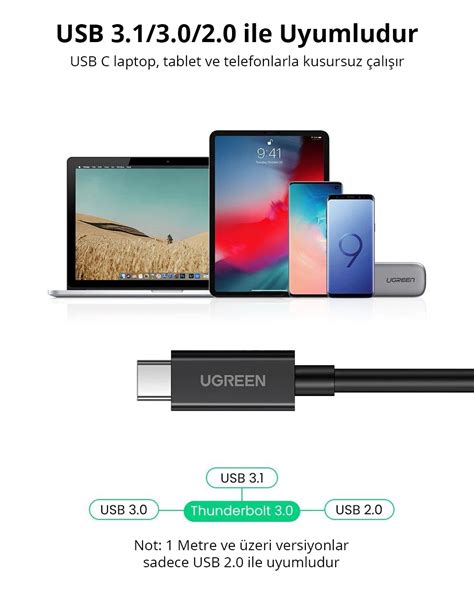 Ugreen 100W Thunderbolt 3 USB C Kablo 50 CM Ugreen Türkiye