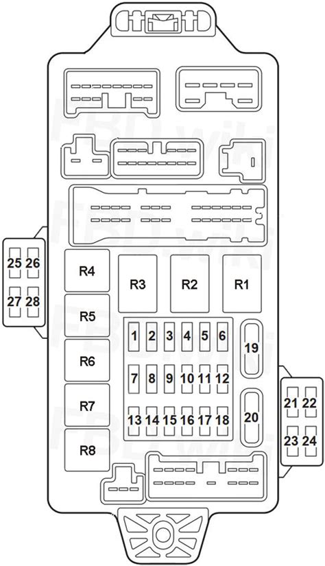 Mitsubishi Pajero Fuse Box Diagram