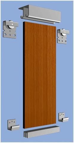 Подвесная система для шкафов-купе: как правильно выбрать | ILoveRemont.ru