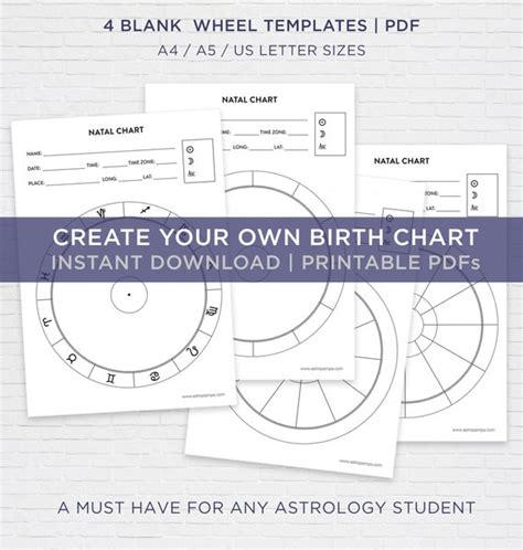 Blank Astrology Natal Chart Wheel Printable Worksheet Birth Etsy