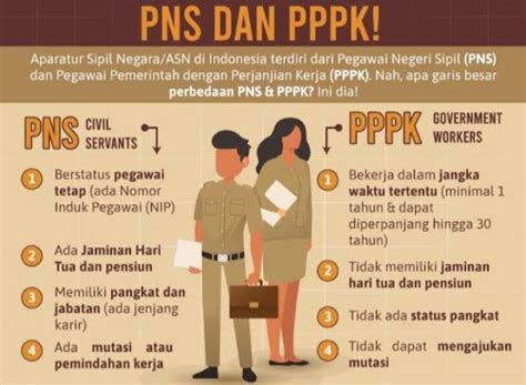 Apa Perbedaan PNS Dan PPPK H 184 902