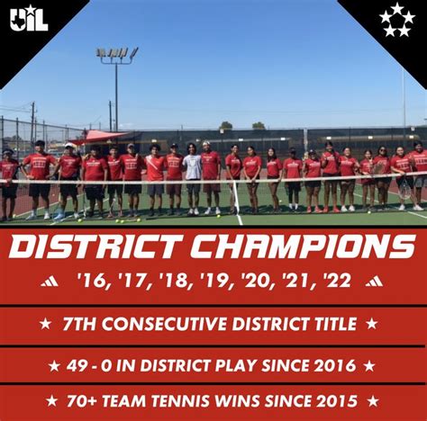 MacArthur Wins 7th Straight Team Tennis Title – Aldine ISD