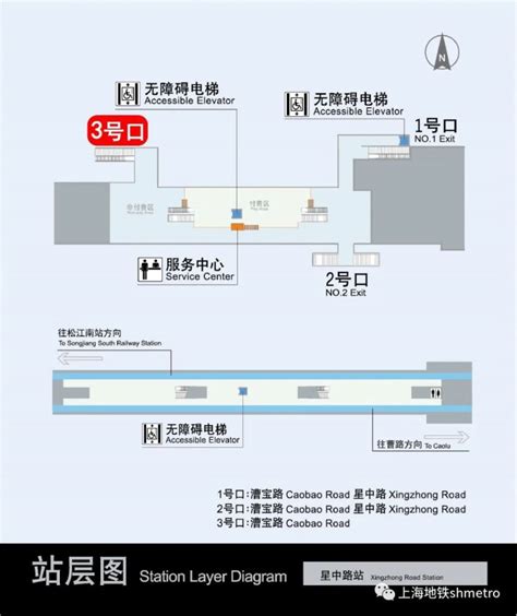 2023年4月起上海地铁1号线9号线出入口有调整 上海本地宝