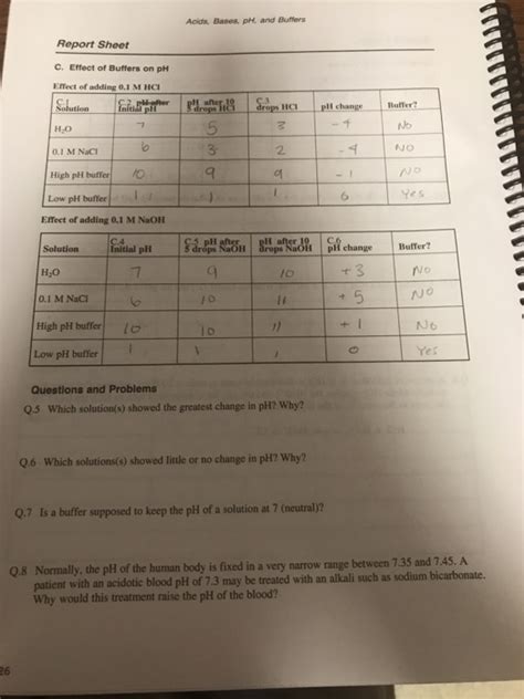 Acids Bases Ph And Buffers Report Sheet